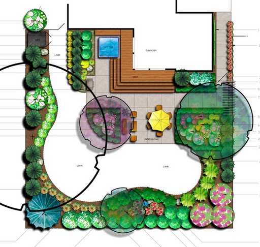 Landscape Design Process - Reder Landscaping - Landscape Design & Lawn Care